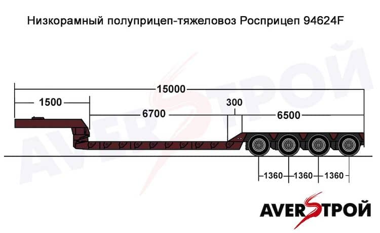 Росприцеп 94624F