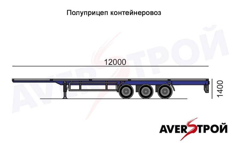 Контейнеровоз Grunwald